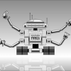 forex robot